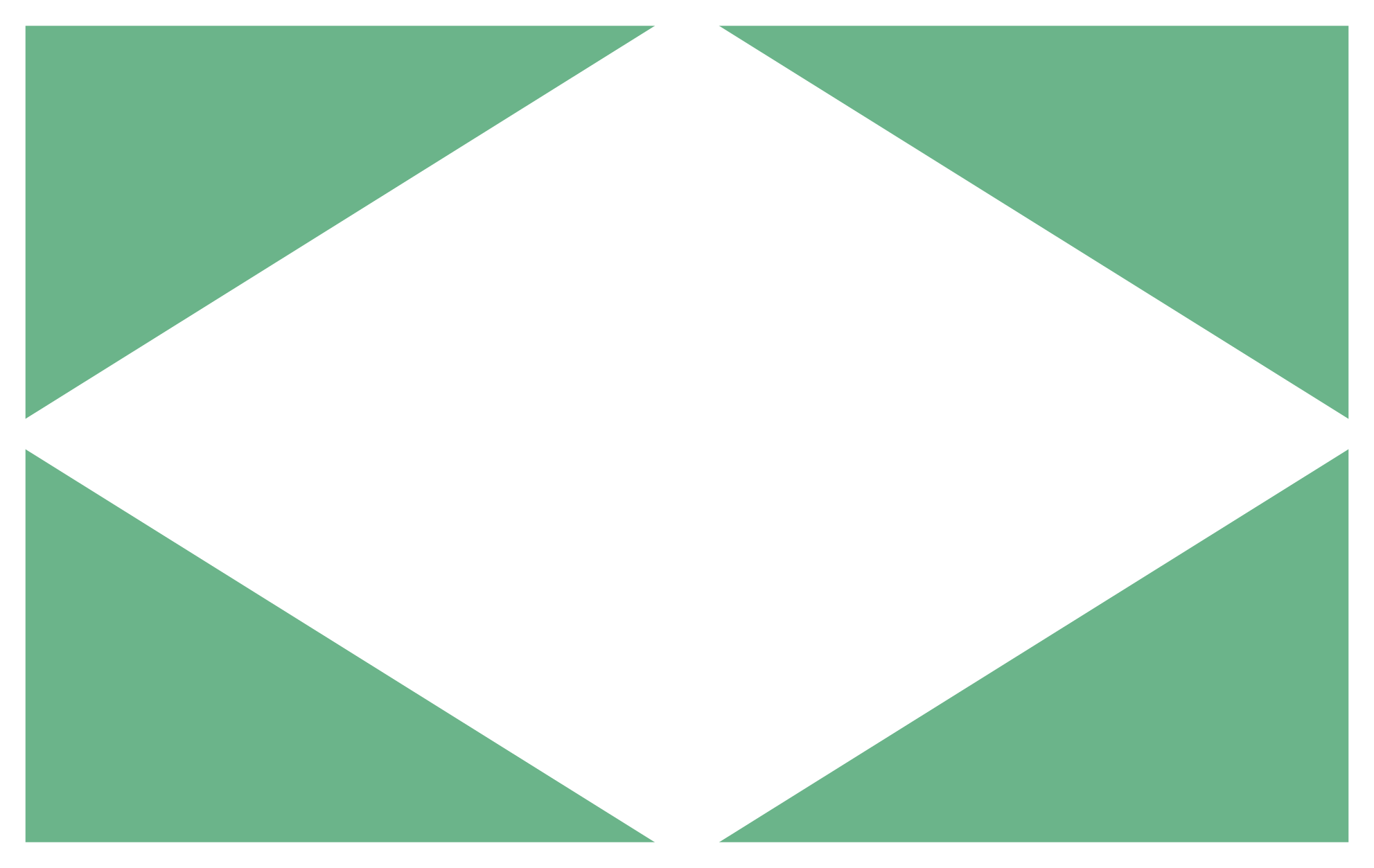 ISO MS&Co